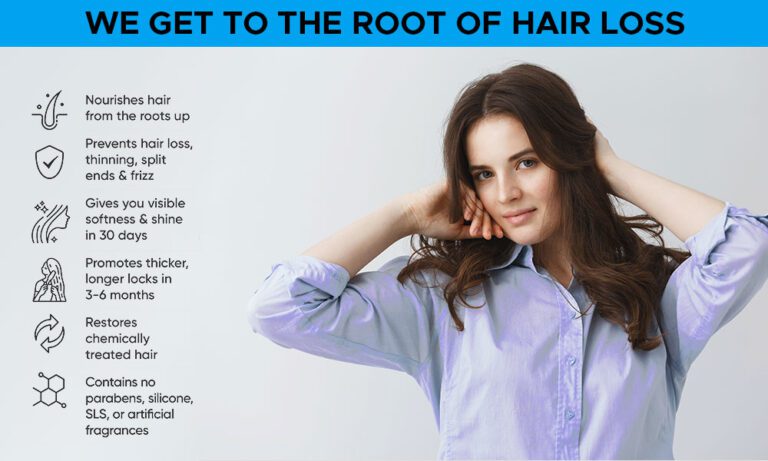 We Get To The Root OF The Hair Loss